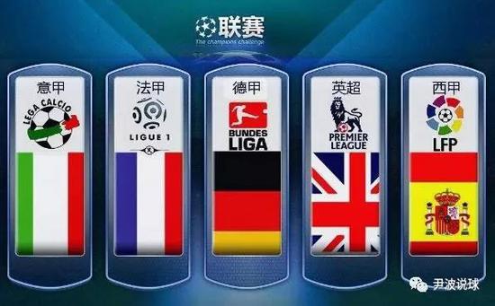 他们的身价